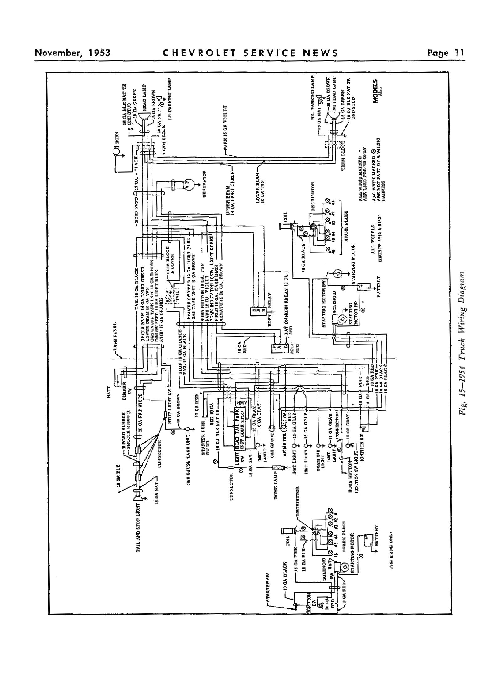 upbuilder chassis wiring diagram