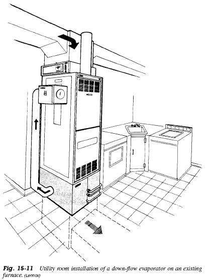 upflow furnace diagram