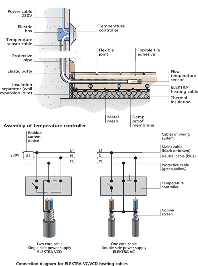 uponor wiring diagram