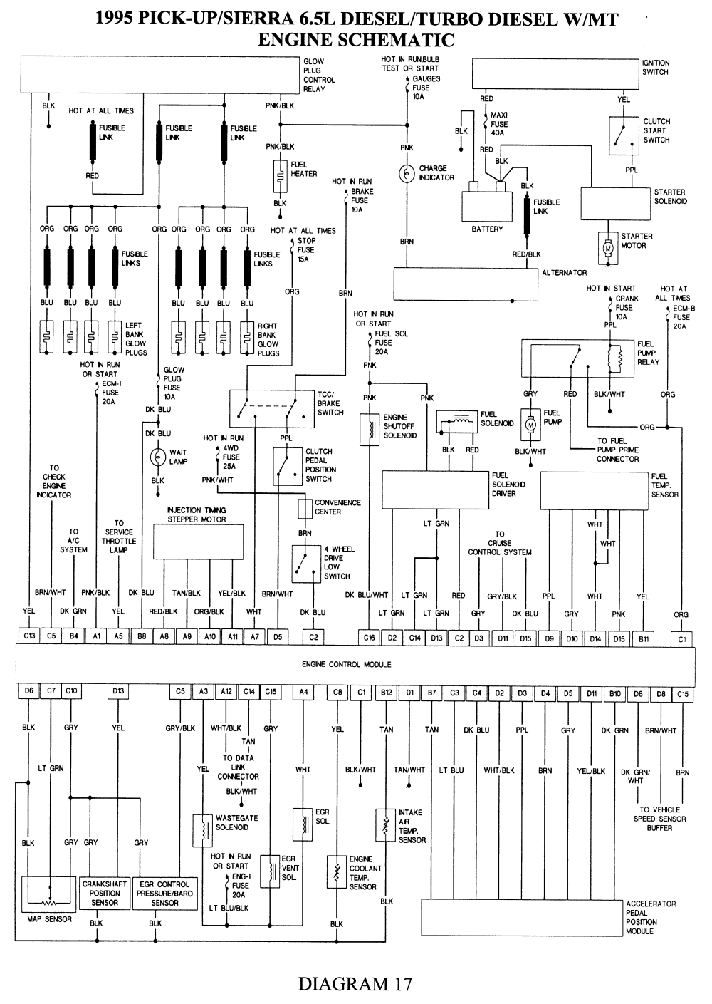 ups galaxy 3500 wiring diagram