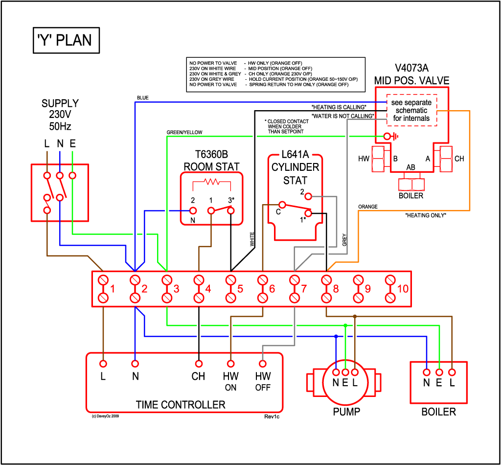 upzv multi zone valve grundfos wiring diagram