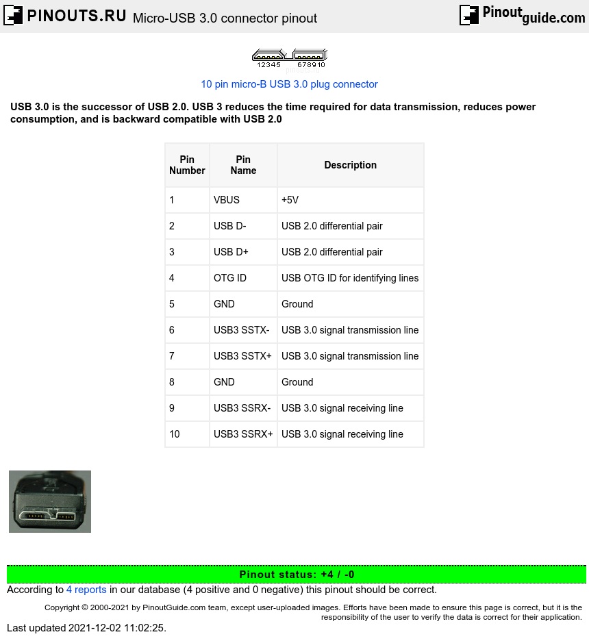 Usb Otg Cable Wiring Diagram