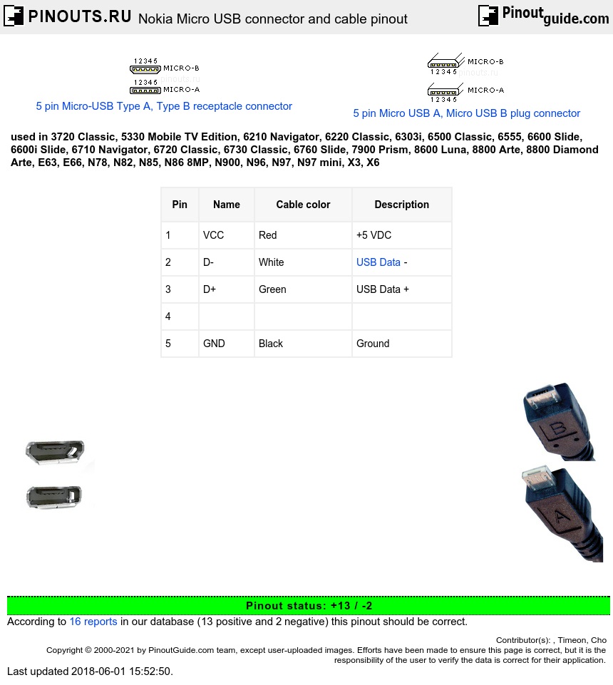 Usb Otg Cable Wiring Diagram Wiring Diagram Pictures 