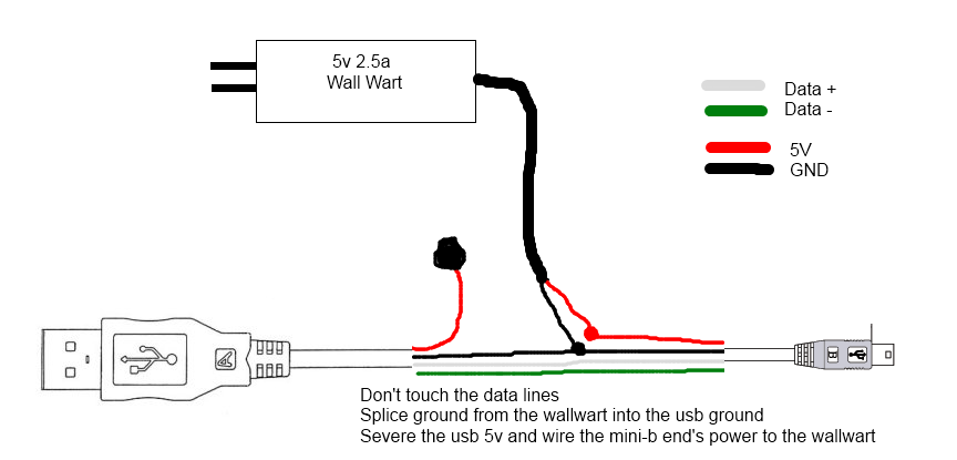 usb to rca cord splice wiring diagram audio