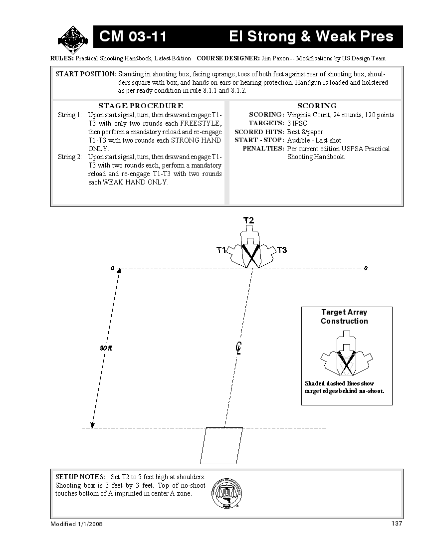 uspsa stage diagrams