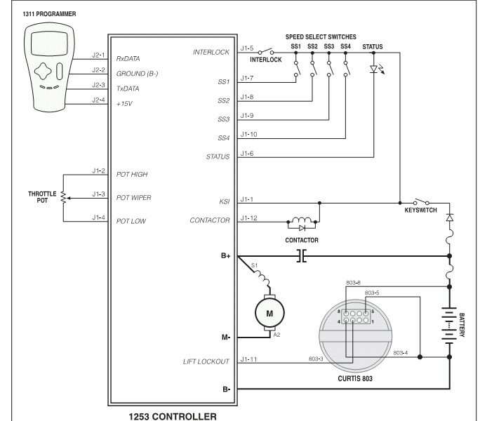 ut electronic controls 1016 series wiring diagram