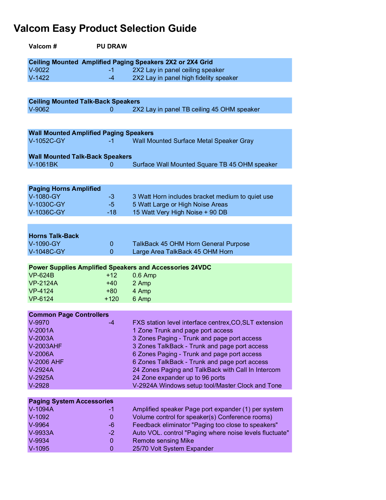 valcom master clock wiring diagram