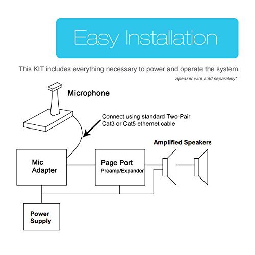 valcom paging horn wiring diagram