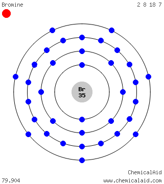 vanadium bohr diagram