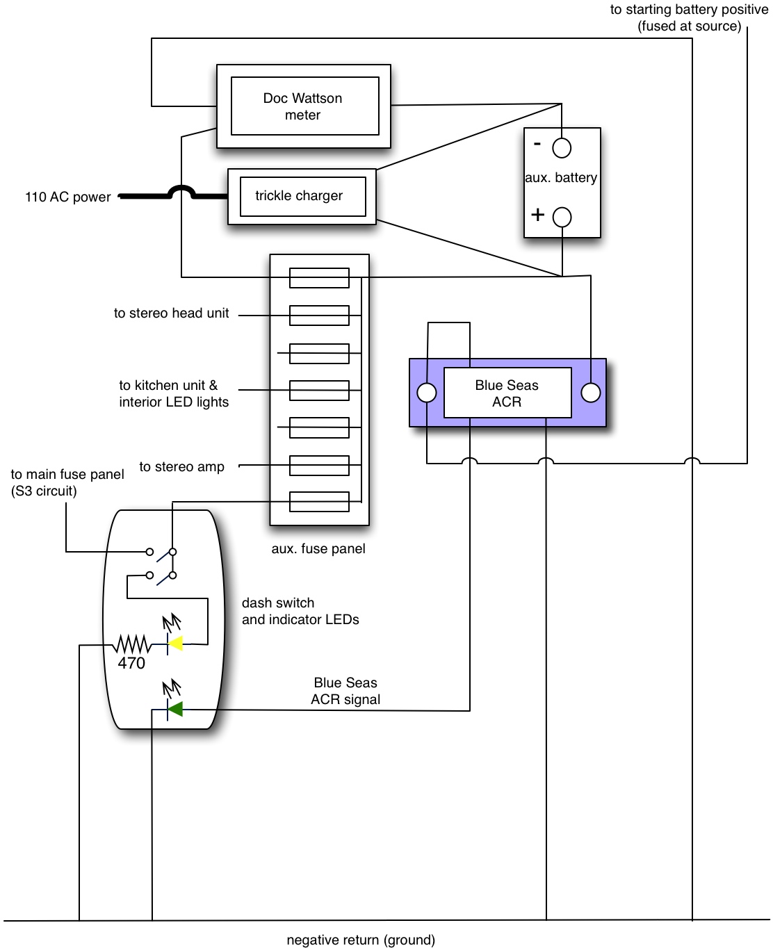 Vanagon Auxiliary Battery Wiring Diagram