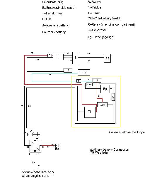 vanagon auxiliary battery wiring diagram