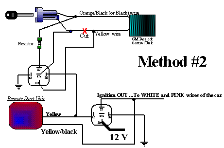 vats wiring diagram