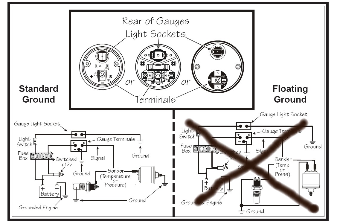 vdo oil pressure gauge wiring diagram