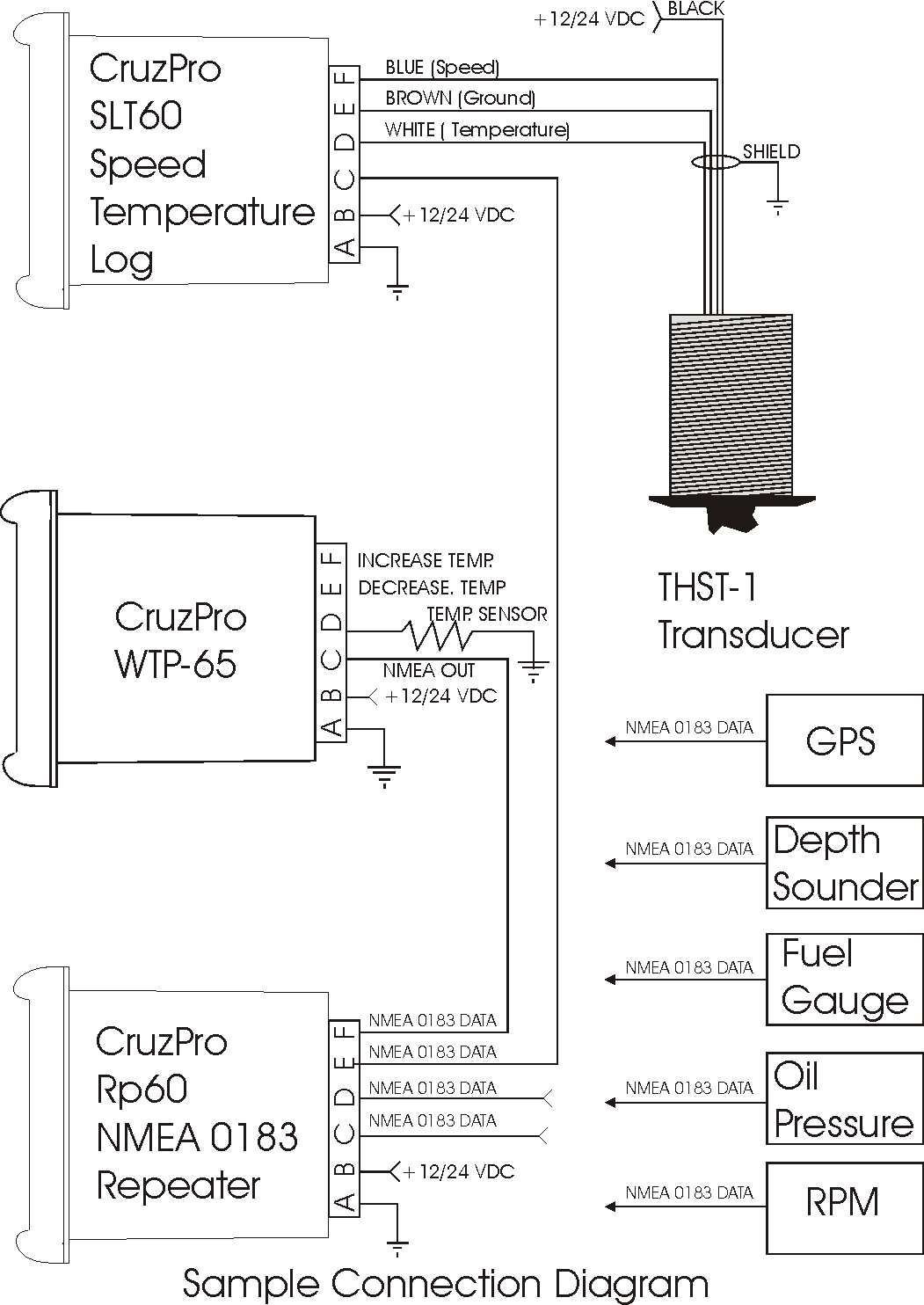 vdo rev counter wiring diagram