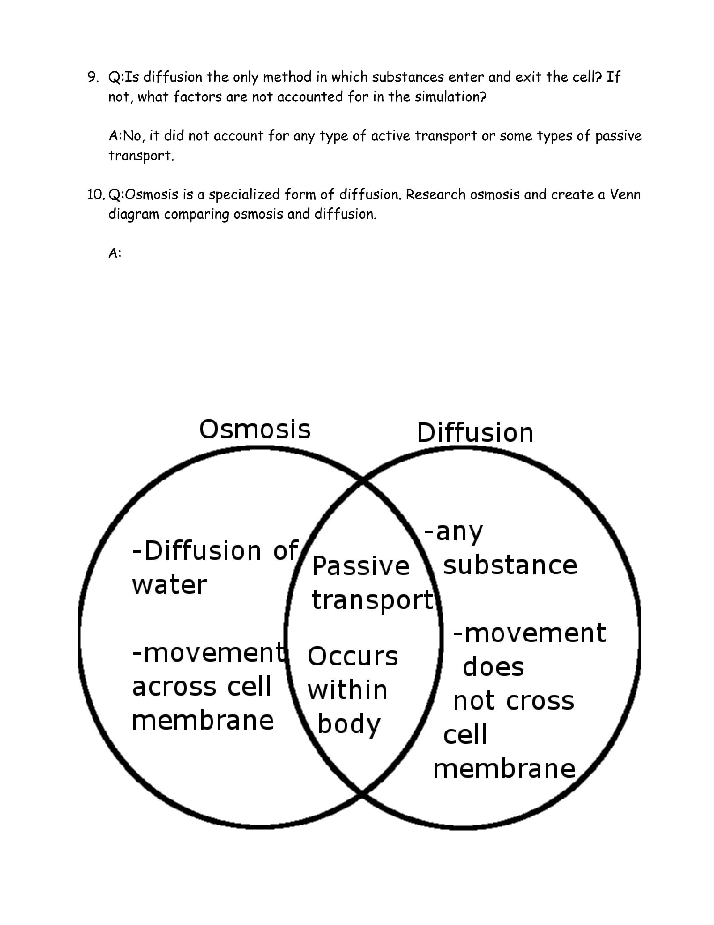 venn diagram comparing osmosis and diffusion