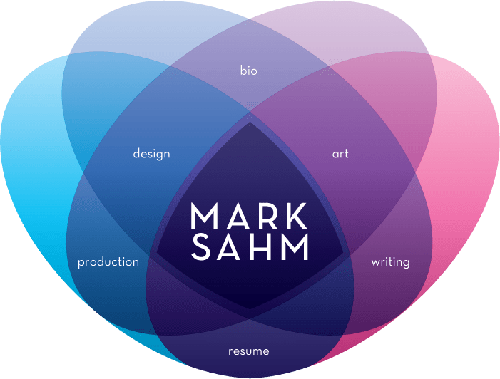 venn diagram in illustrator