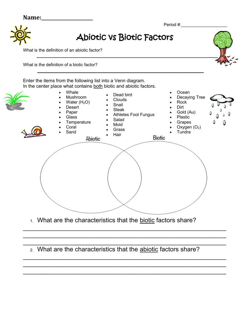 venn diagram of biotic and abiotic factors