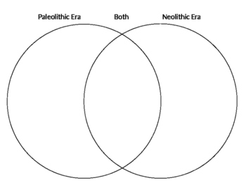 venn diagram paleolithic vs neolithic