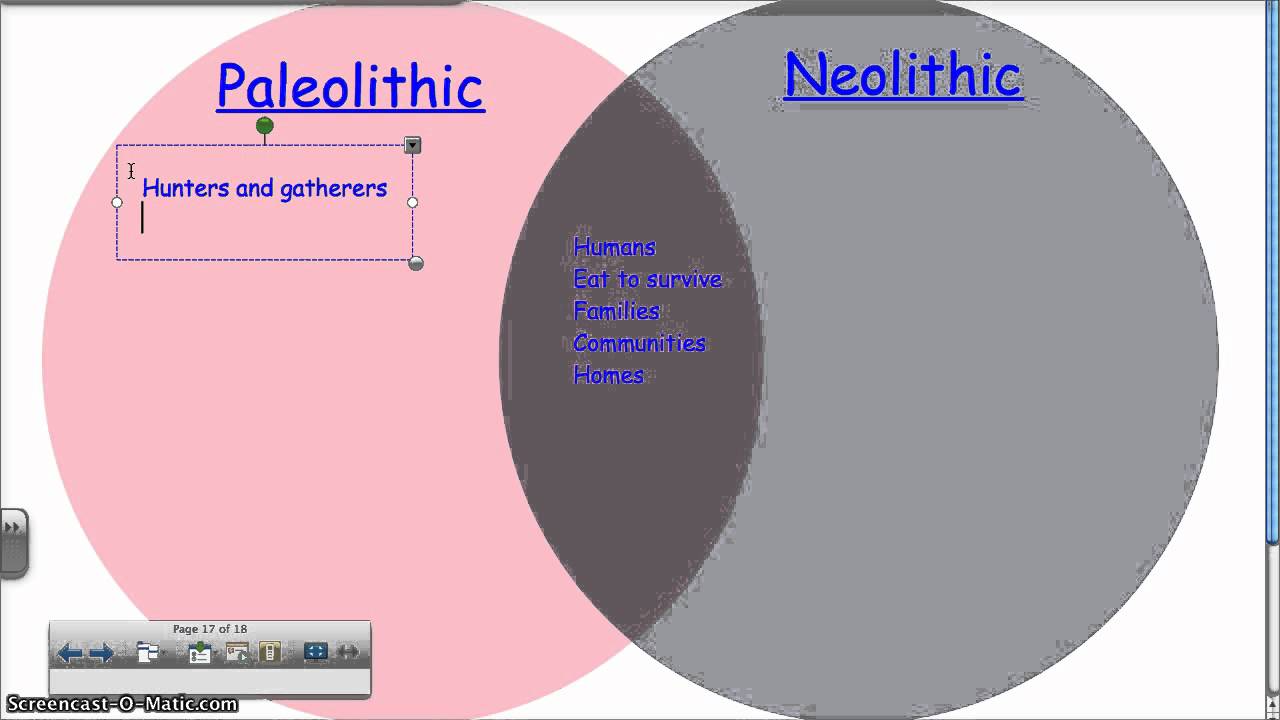 venn diagram paleolithic vs neolithic