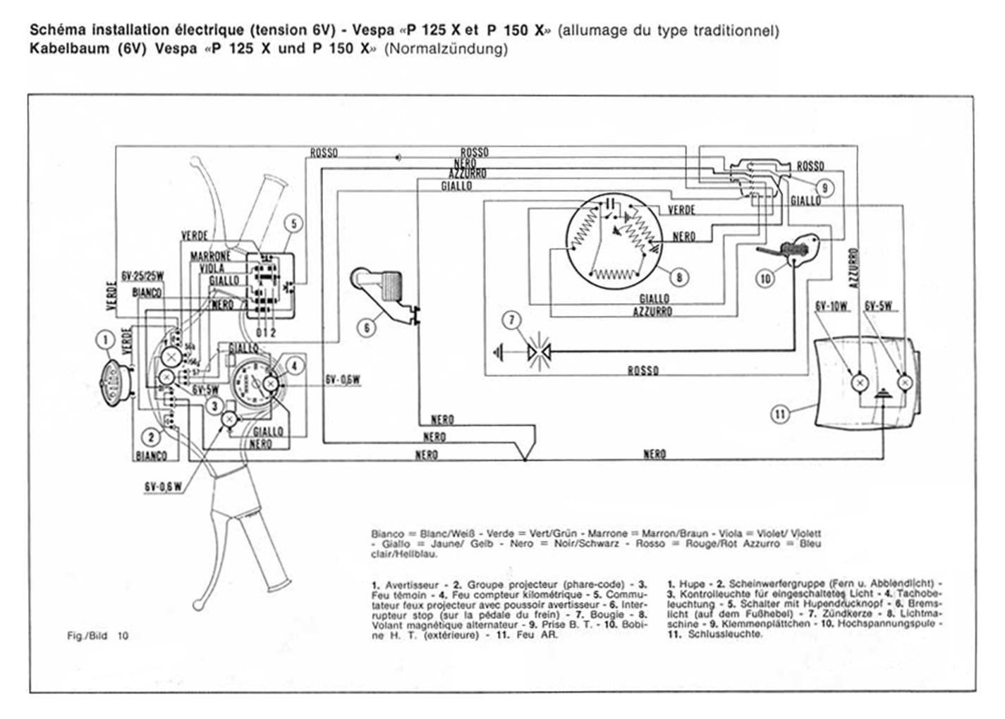 vespa 125 primavera wiring diagram