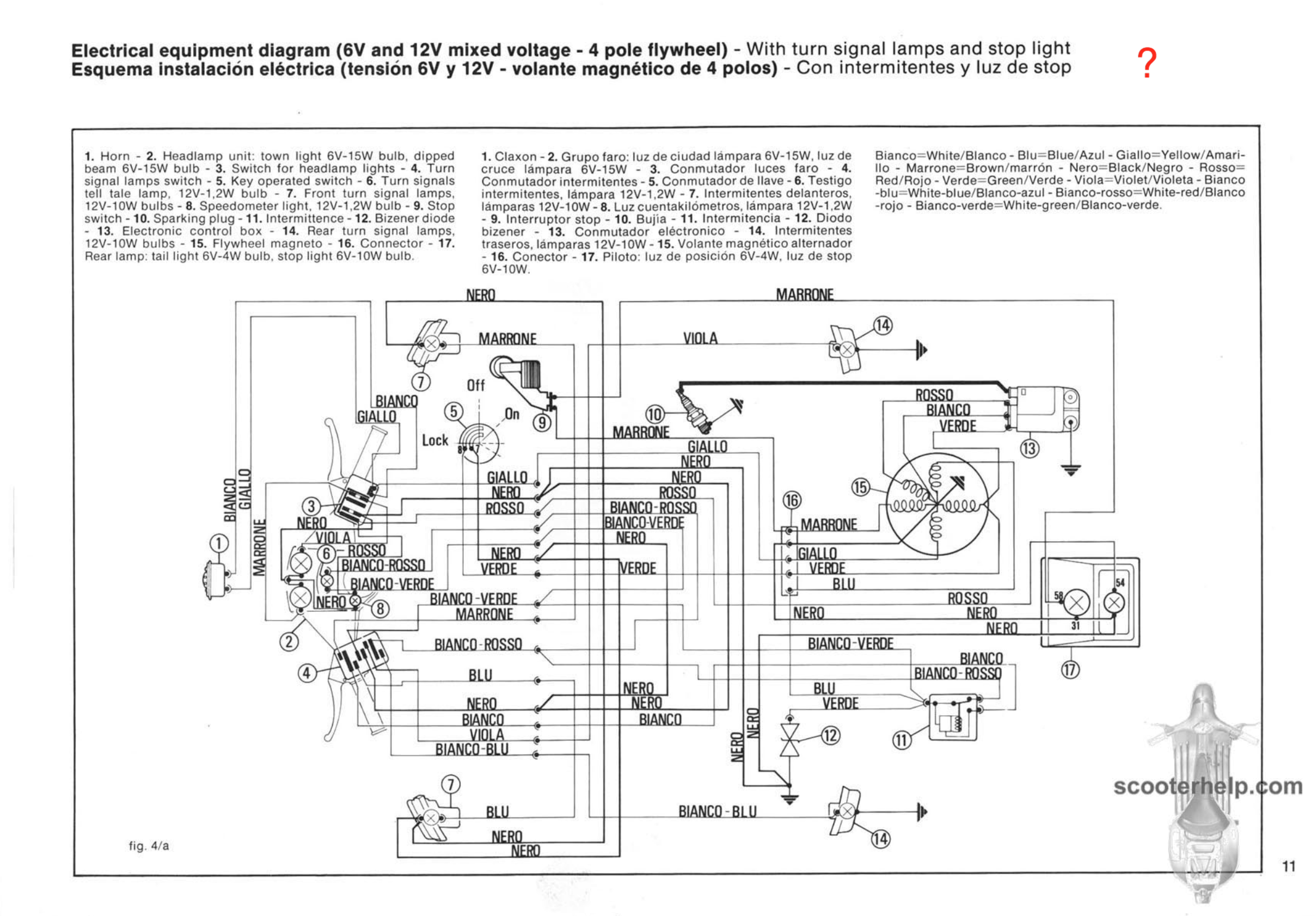 vespa 125 primavera wiring diagram