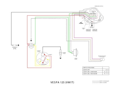 vespa 125 primavera wiring diagram