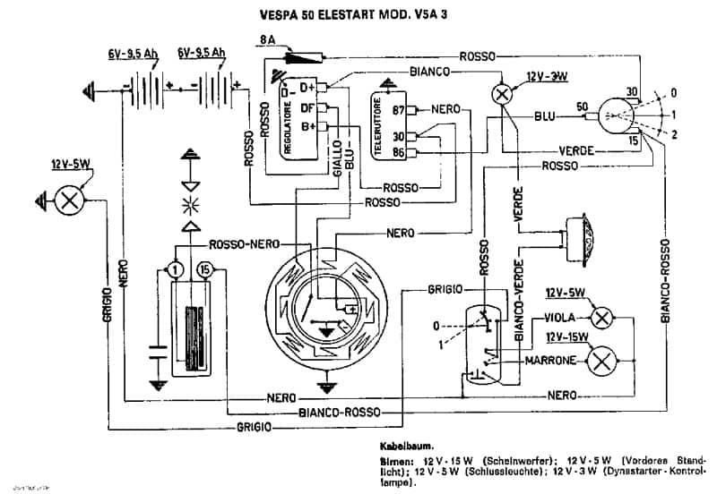 vespa 125 primavera wiring diagram