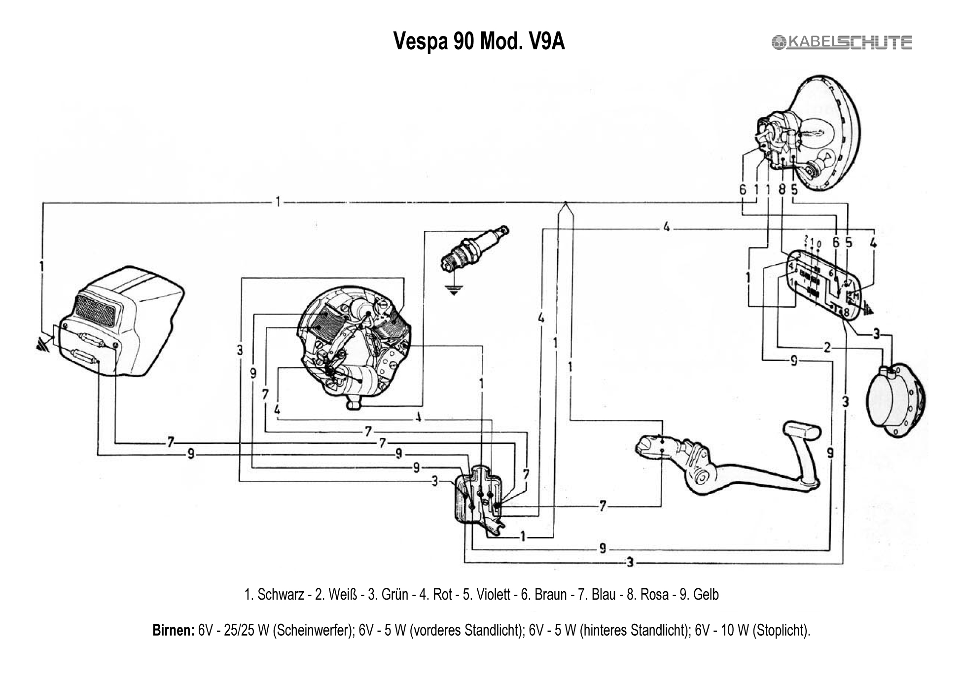 vespa 125 primavera wiring diagram