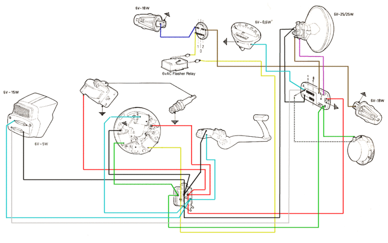 vespa 125 primavera wiring diagram