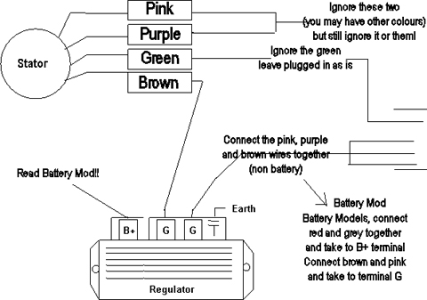 vespa 12v conversion wiring diagram