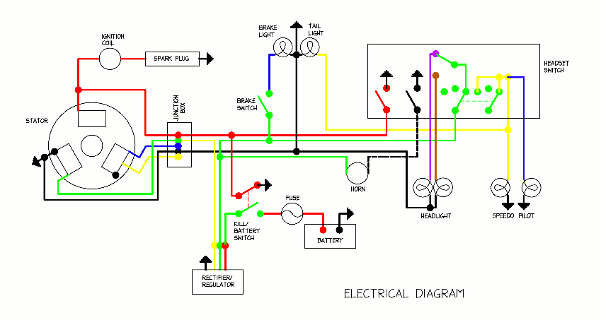 vespa primavera wiring diagram