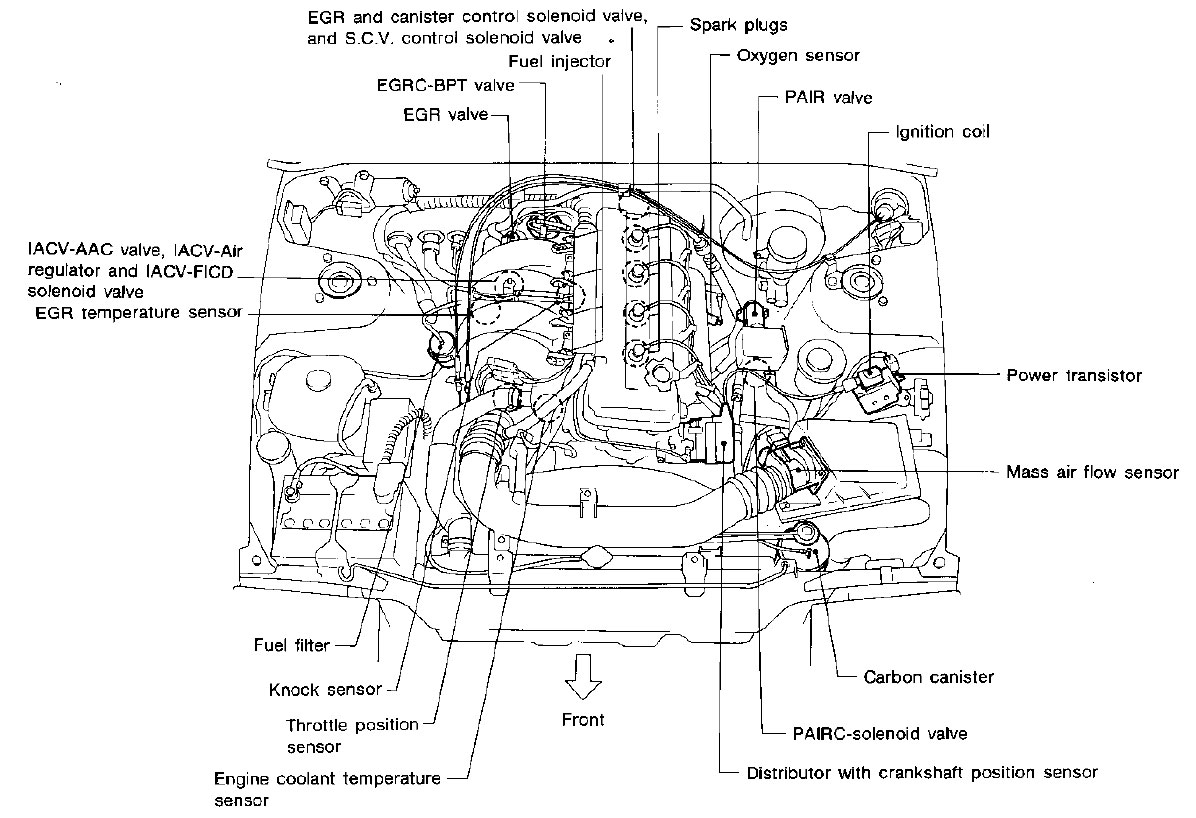 vg30de engine wiring diagram