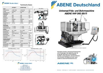 vhf680 wiring diagram