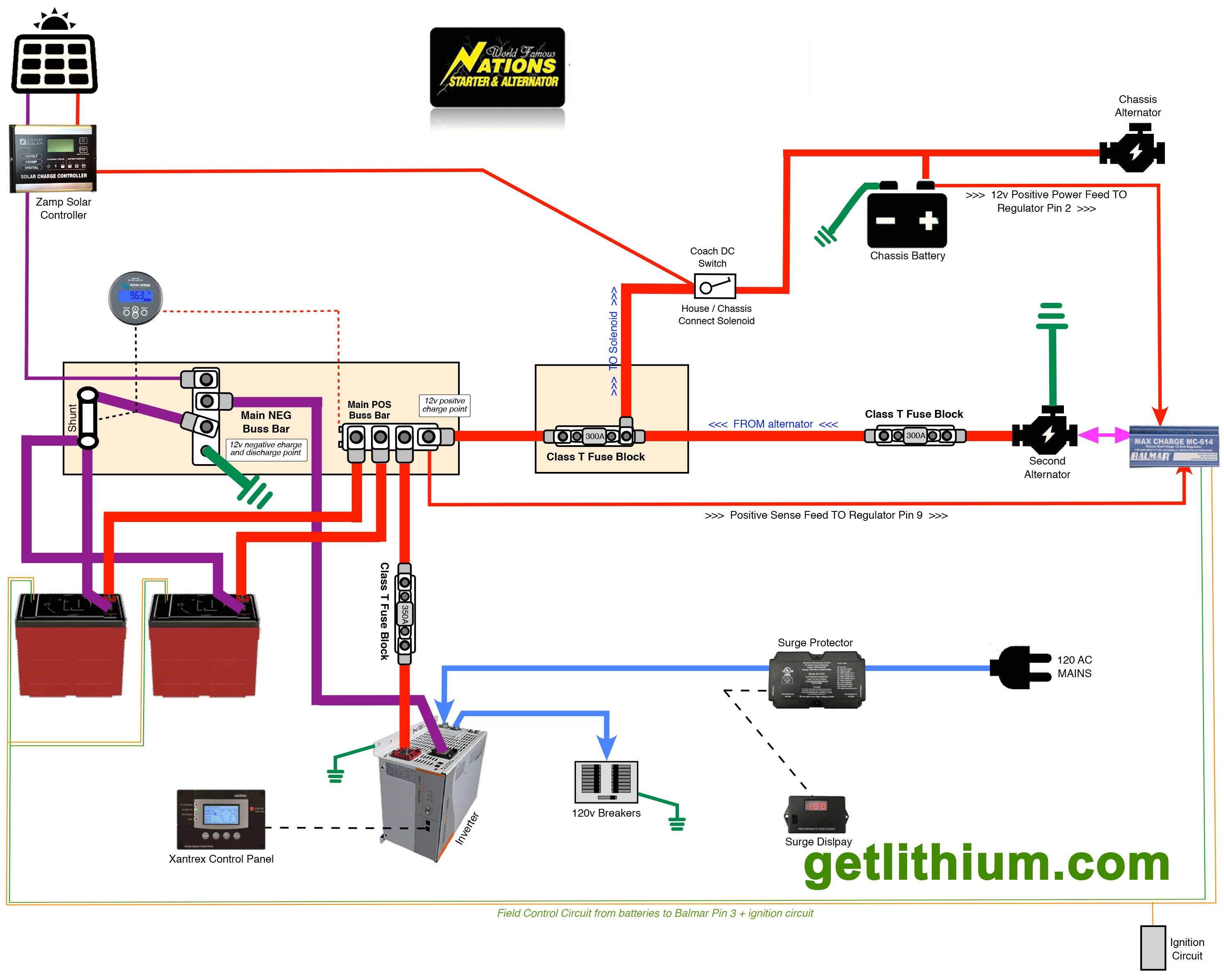 victron bmv-712 wiring diagram