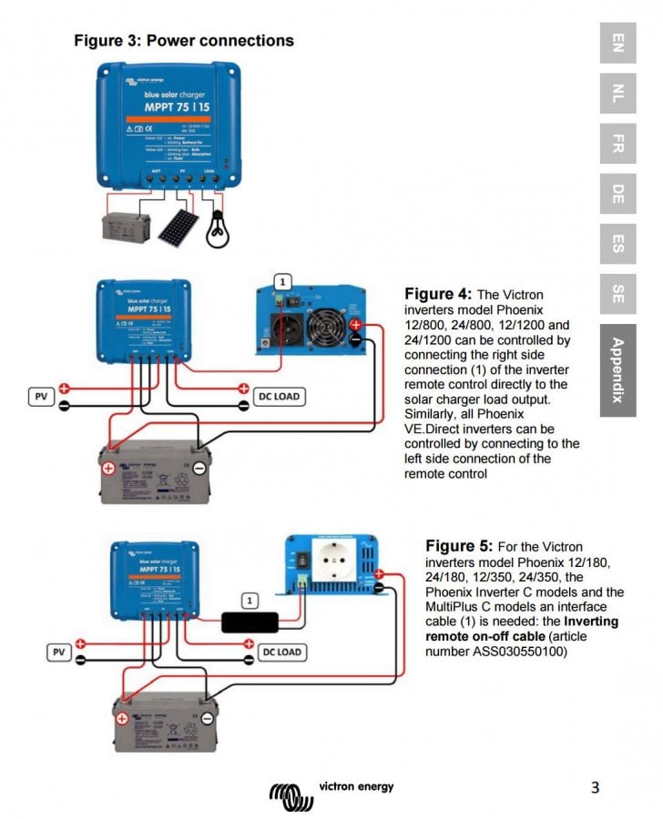 victron quattro wiring diagram