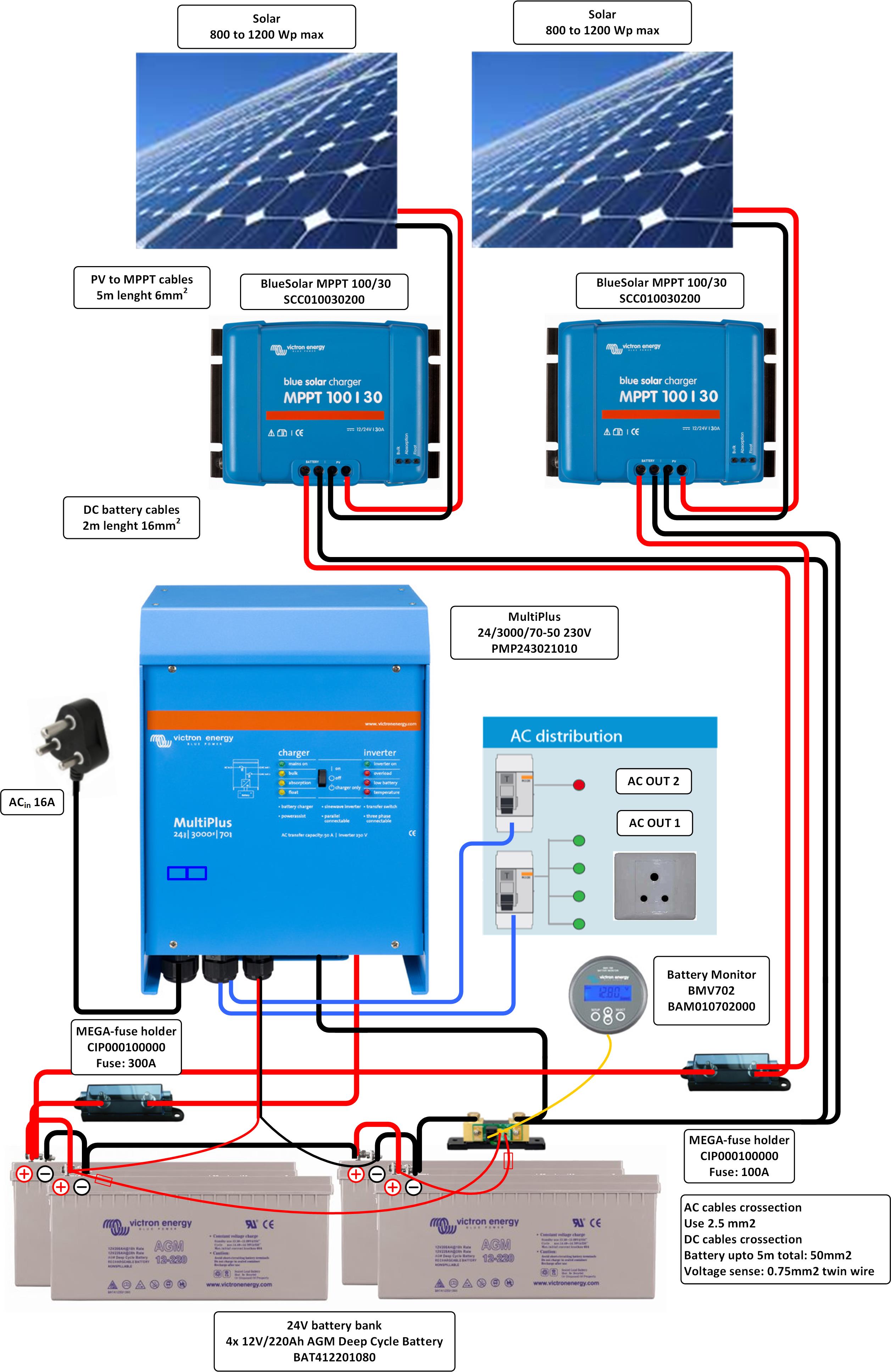 victron quattro wiring diagram