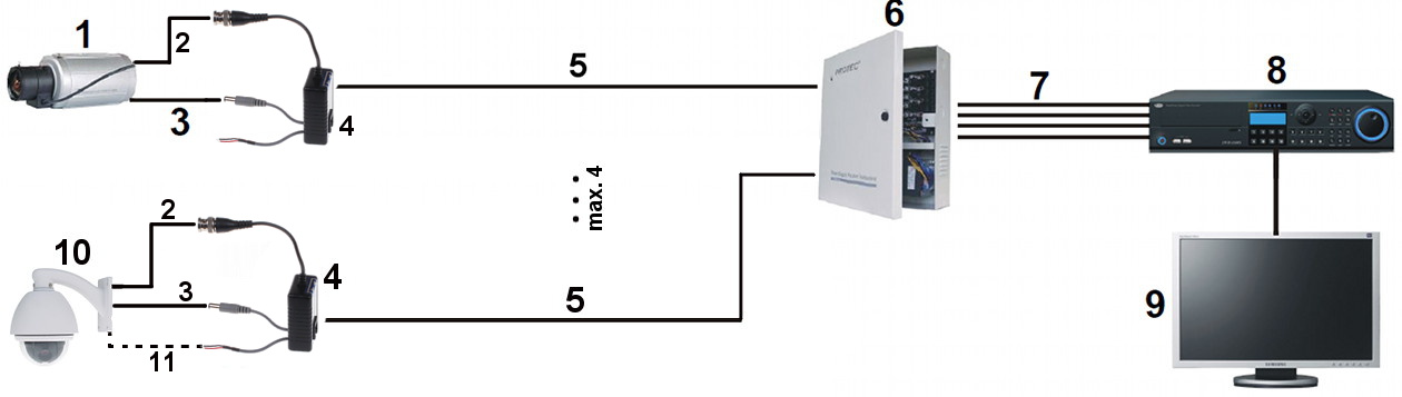 Video Balun Wiring Diagram