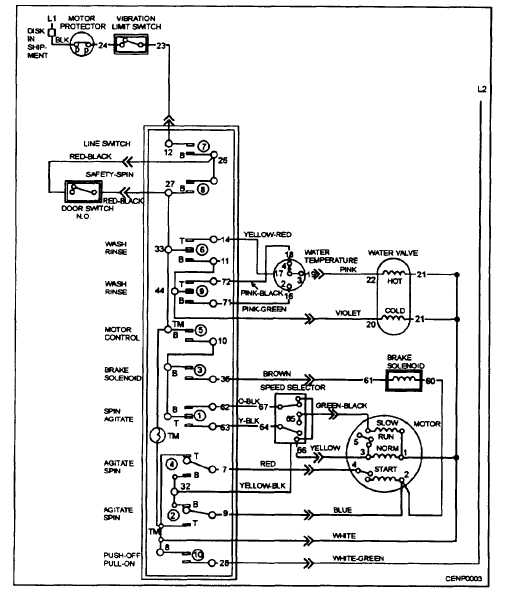 Wiring Diagram For Washing Machine Motor - RIAHSOSHI