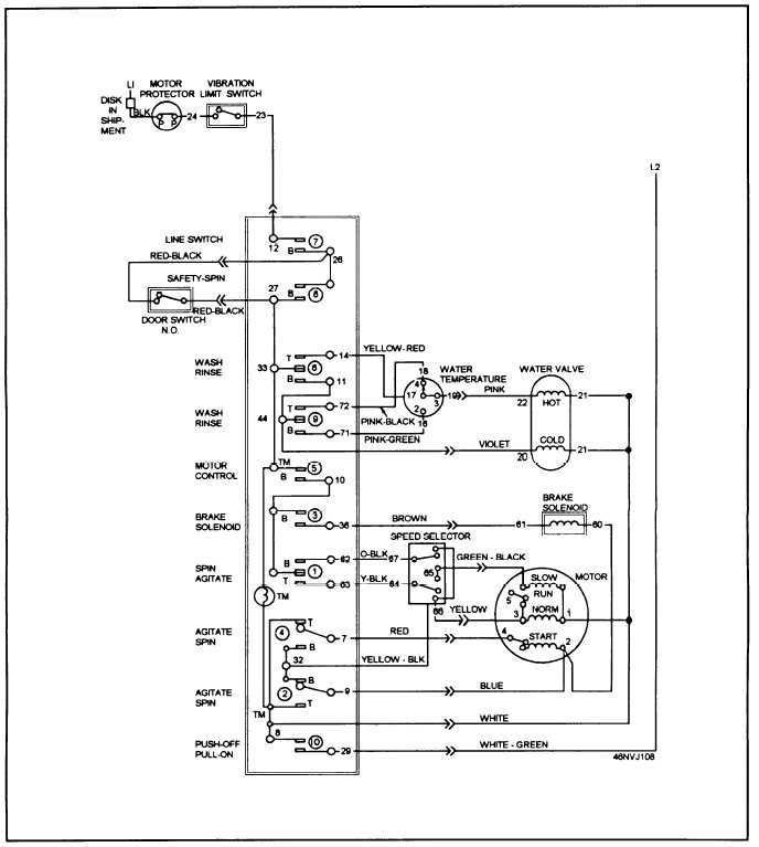 videocon washing machine wiring diagram