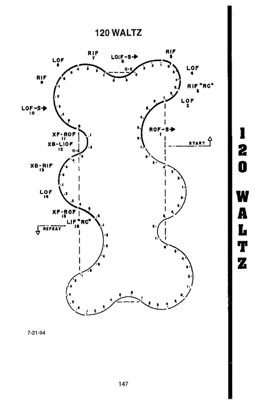 viennese waltz steps diagram