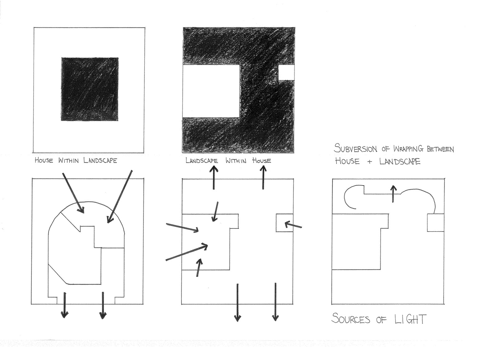 villa savoye diagrams