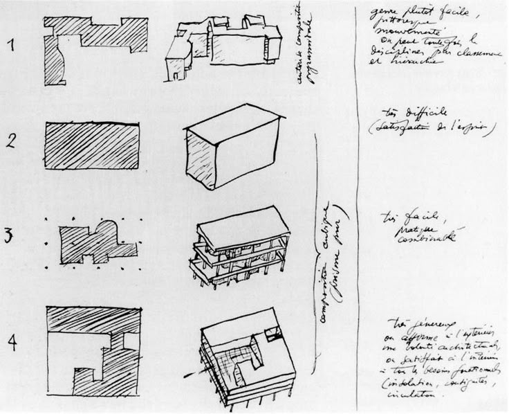 villa savoye diagrams