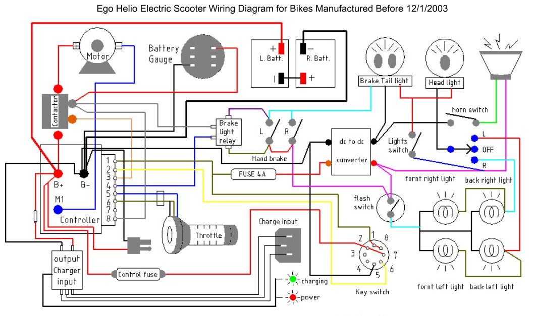 Chk wiring