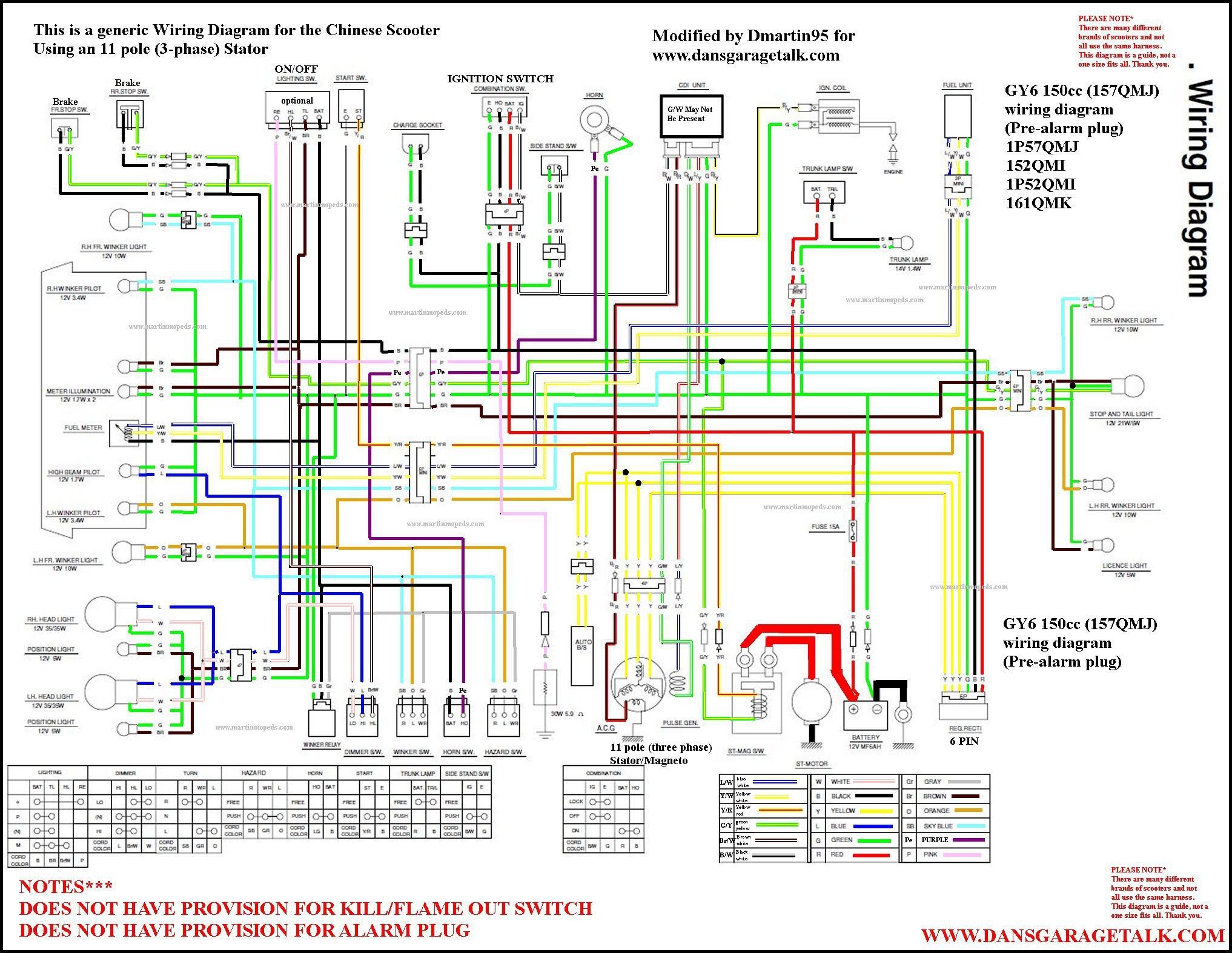 vip scooter wiring diagram