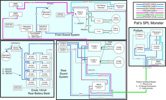viper 160xv wiring diagram