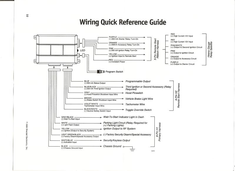 viper 211hv wiring diagram