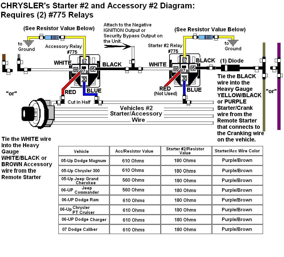 Viper 300 Esp Wiring Diagram