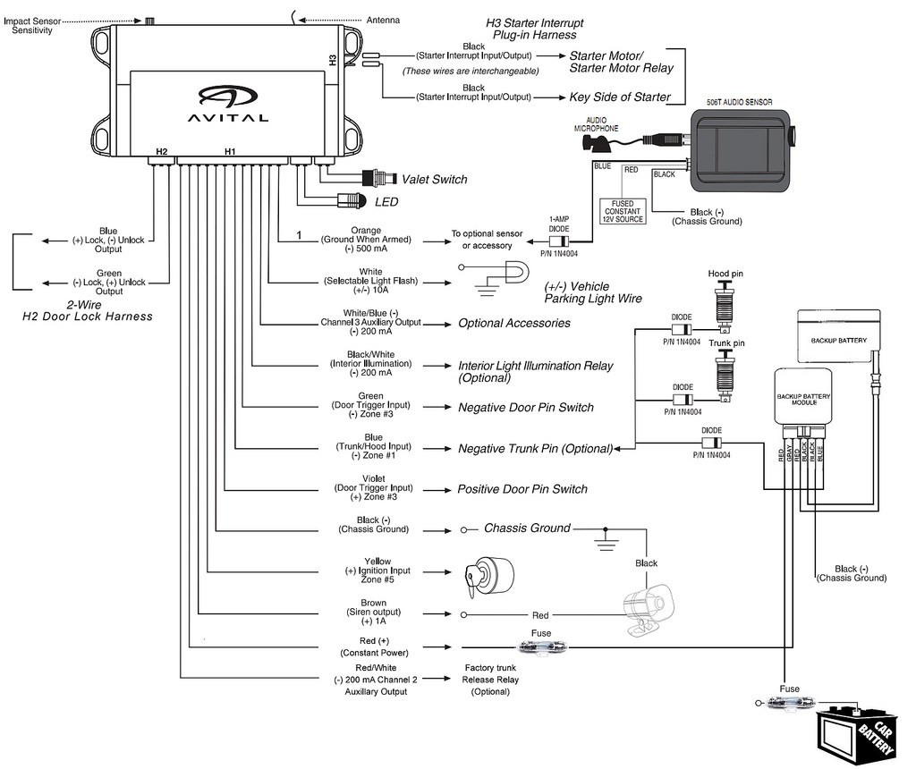 Viper 300 Esp Wiring Diagram