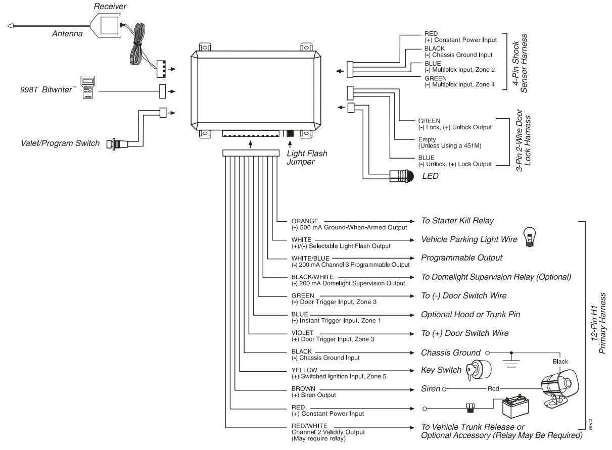 viper 3105v wiring diagram