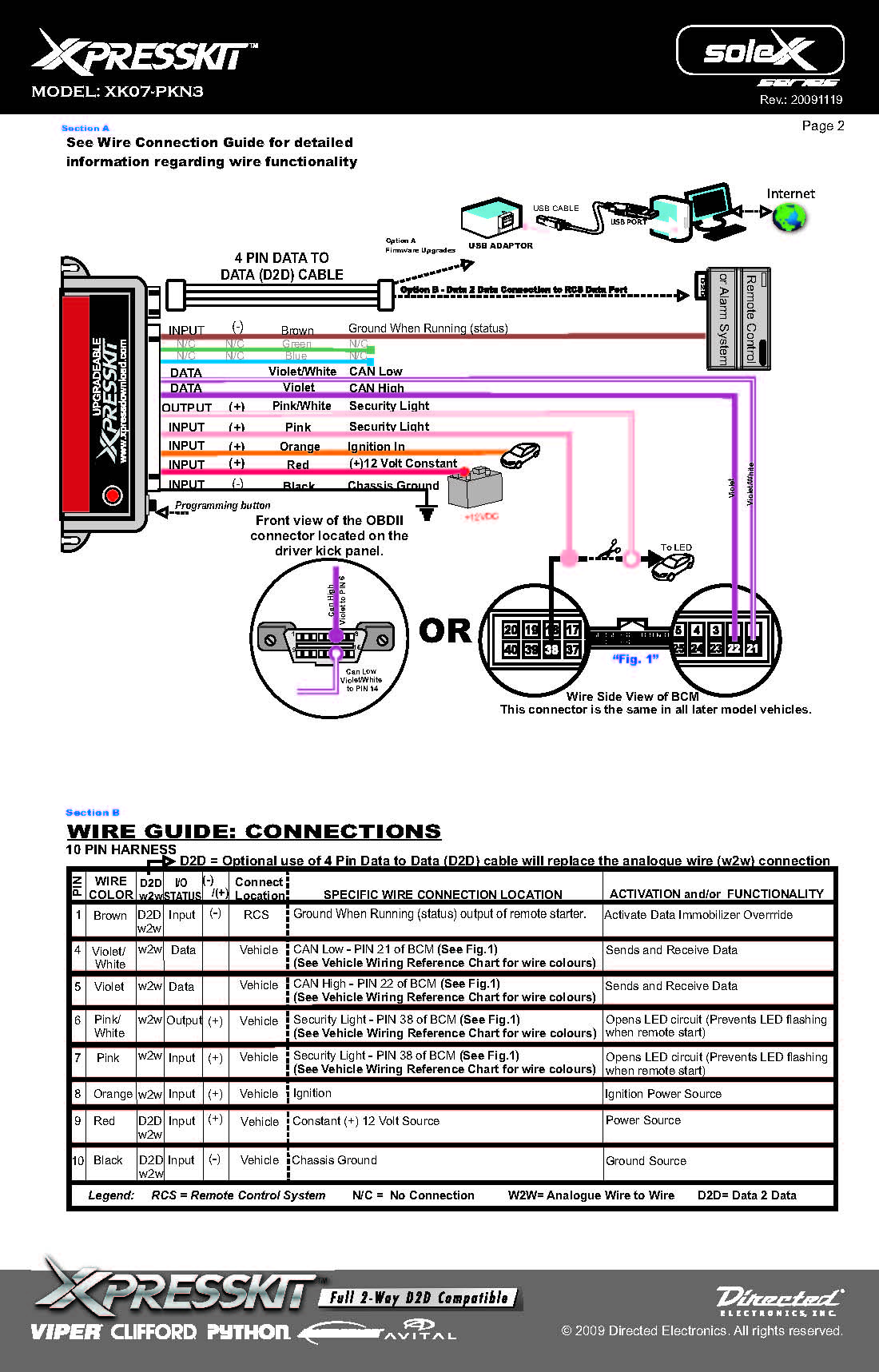 viper 3606v wiring diagram